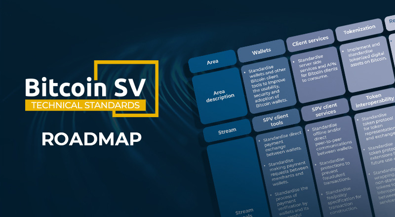 Bitcoin SV Technical Standards logo over Roadmap