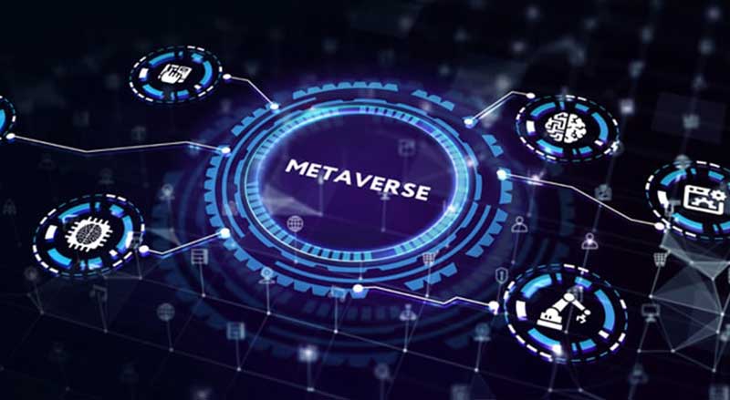 Metaverse, Investors, Trends