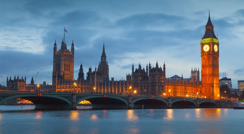 London Skyline