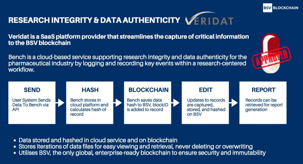 Research Integrity